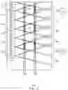 Fig. 04 - Display with parallax barriers