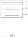 Fig. 08 - Display with parallax barriers