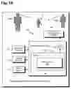 Fig. 02 - Floating image display system