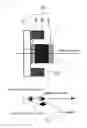 Fig. 03 - Optical isolator