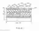 Fig. 22 - Display device