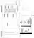 Fig. 02 - Displays