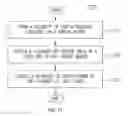 Fig. 12 - Display assemblies with electronically emulated transparency