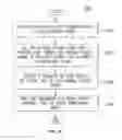 Fig. 23 - Display assemblies with electronically emulated transparency