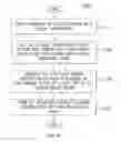 Fig. 35 - Display assemblies with electronically emulated transparency