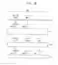 Fig. 05 - Display apparatus and method of manufacturing the same