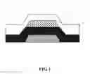 Fig. 02 - DISPLAY PANEL AND DISPLAY DEVICE