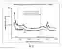 Fig. 04 - Electrochromic devices and methods