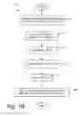 Fig. 03 - Electrochromic window fabrication methods