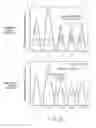 Fig. 15 - Mask pattern verification method