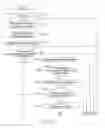 Fig. 18 - Mask pattern verification method