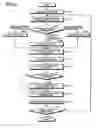 Fig. 06 - Imprint apparatus and method of manufacturing semiconductor device