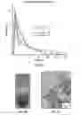 Fig. 03 - Patterning of nanostructures using imprint lithography