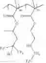 Fig. 03 - Topcoat compositions containing fluorinated thermal acid generators