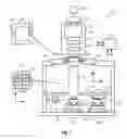 Fig. 02 - Selecting a set of locations associated with a measurement or feature on a substrate