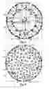 Fig. 10 - Selecting a set of locations associated with a measurement or feature on a substrate