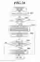 Fig. 11 - Image forming apparatus and recording medium