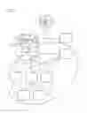 Fig. 02 - Control of manufacturing processes in metal processing industry