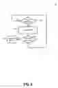 Fig. 07 - Autonomous vehicle integrated user alert and environmental labeling