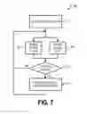 Fig. 08 - Autonomous vehicle integrated user alert and environmental labeling