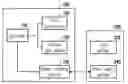 Fig. 01 - AUTOMATIC CLEANING DEVICE AND AUTOMATIC CHARGING METHOD