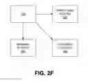 Fig. 08 - Navigating a vehicle based on a detected barrier