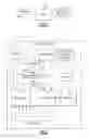 Fig. 02 - Programmable low dropout regulators with fast transient response when programming output voltage