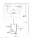 Fig. 03 - Systems and methods for automated brightness control in response to one user input
