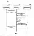 Fig. 06 - DYNAMIC VOLTAGE CONTROL