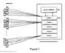 Fig. 03 - Generating storyboard for a knowledge base in virtual mobile management