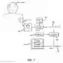 Fig. 07 - Control of computer via distortions of facial geometry