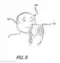 Fig. 08 - Control of computer via distortions of facial geometry