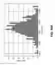 Fig. 27 - Eye center of rotation determination, depth plane selection, and render camera positioning in display systems