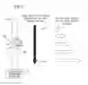 Fig. 09 - Gesture input system and gesture input method