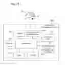 Fig. 14 - Gesture input system and gesture input method