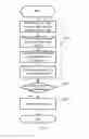 Fig. 03 - METHOD AND DEVICE FOR RECOGNIZING A GESTURE, AND DISPLAY DEVICE
