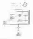 Fig. 01 - Systems and methods for implementing a pin mechanism in a virtual cosmetic application