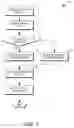 Fig. 07 - DISTRIBUTED BACKUP SYSTEM