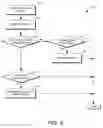 Fig. 09 - DISTRIBUTED BACKUP SYSTEM