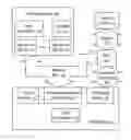 Fig. 01 - Remote direct memory access in multi-tier memory systems