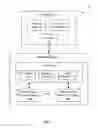 Fig. 02 - Remote direct memory access in multi-tier memory systems