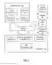 Fig. 03 - Remote direct memory access in multi-tier memory systems