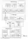Fig. 05 - Remote direct memory access in multi-tier memory systems