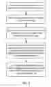 Fig. 06 - Remote direct memory access in multi-tier memory systems