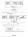 Fig. 07 - Remote direct memory access in multi-tier memory systems
