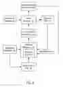 Fig. 09 - Remote direct memory access in multi-tier memory systems