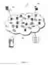 Fig. 02 - Workload and interface cognizant heat-tiered storage