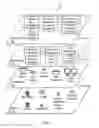 Fig. 03 - Workload and interface cognizant heat-tiered storage