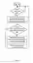 Fig. 06 - Workload and interface cognizant heat-tiered storage