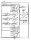 Fig. 07 - Method, system, and apparatus for multi-tiered progressive memory program operation suspend and resume